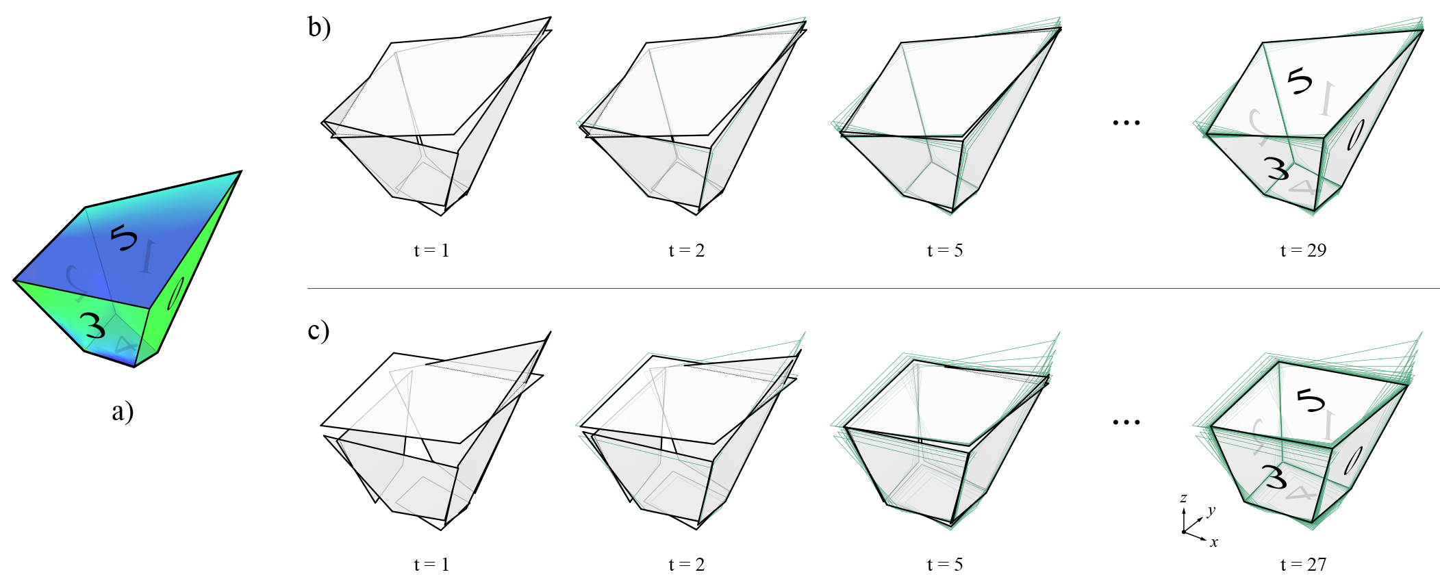 ../../_images/planarisation.jpg