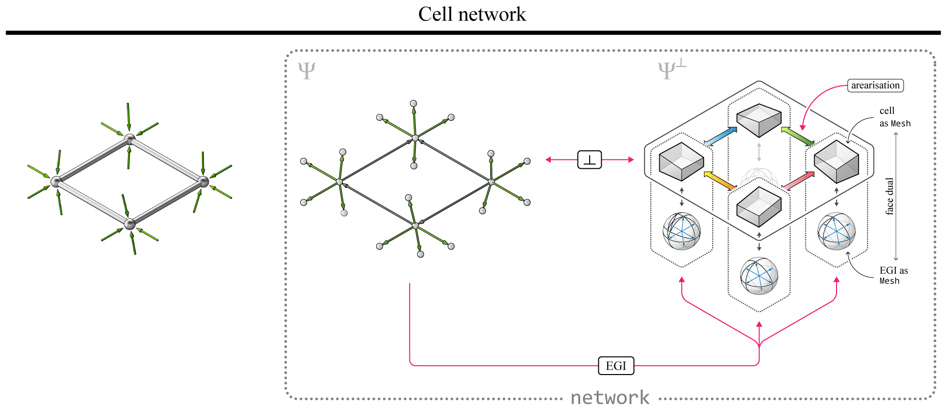 ../../_images/04_datastructures_03_cn.jpg