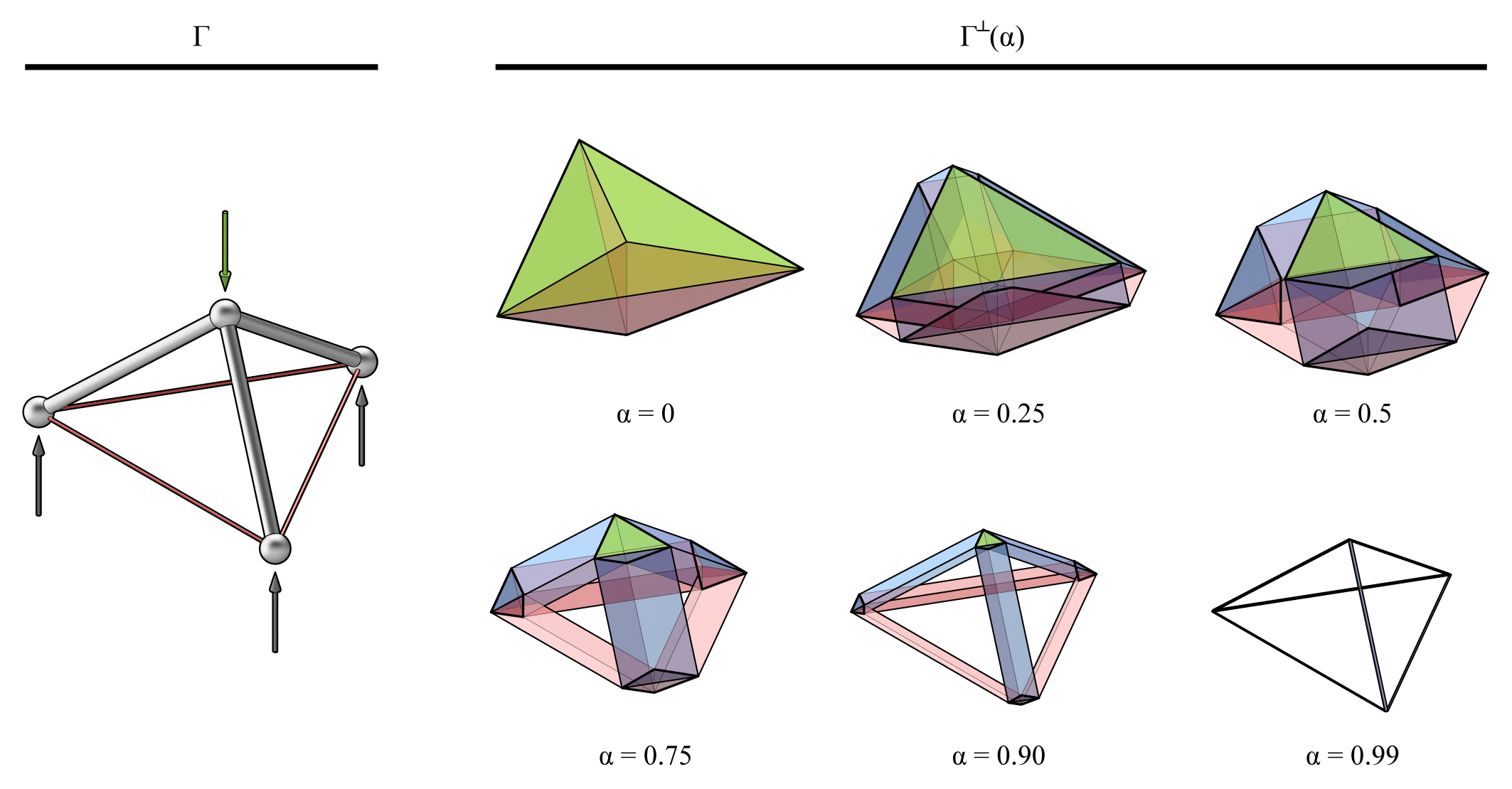 ../../_images/compas_3gs_UD_scales.jpg