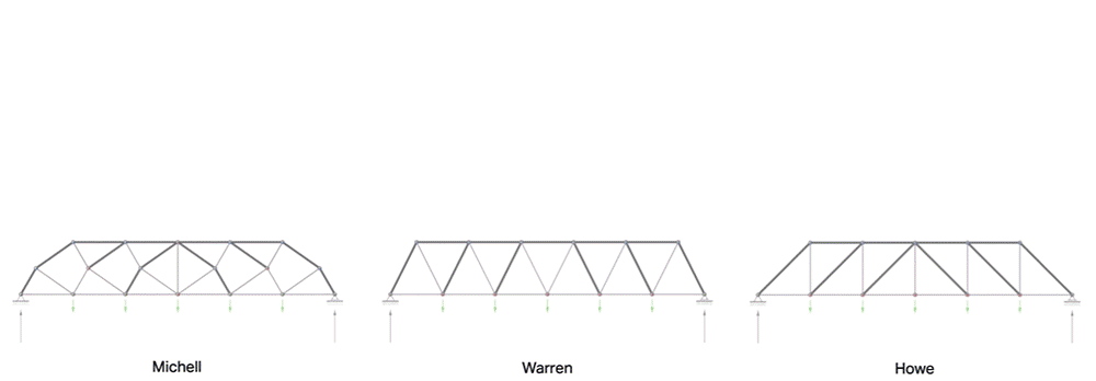 ../../_images/compas_3gs_UD_trusses.gif