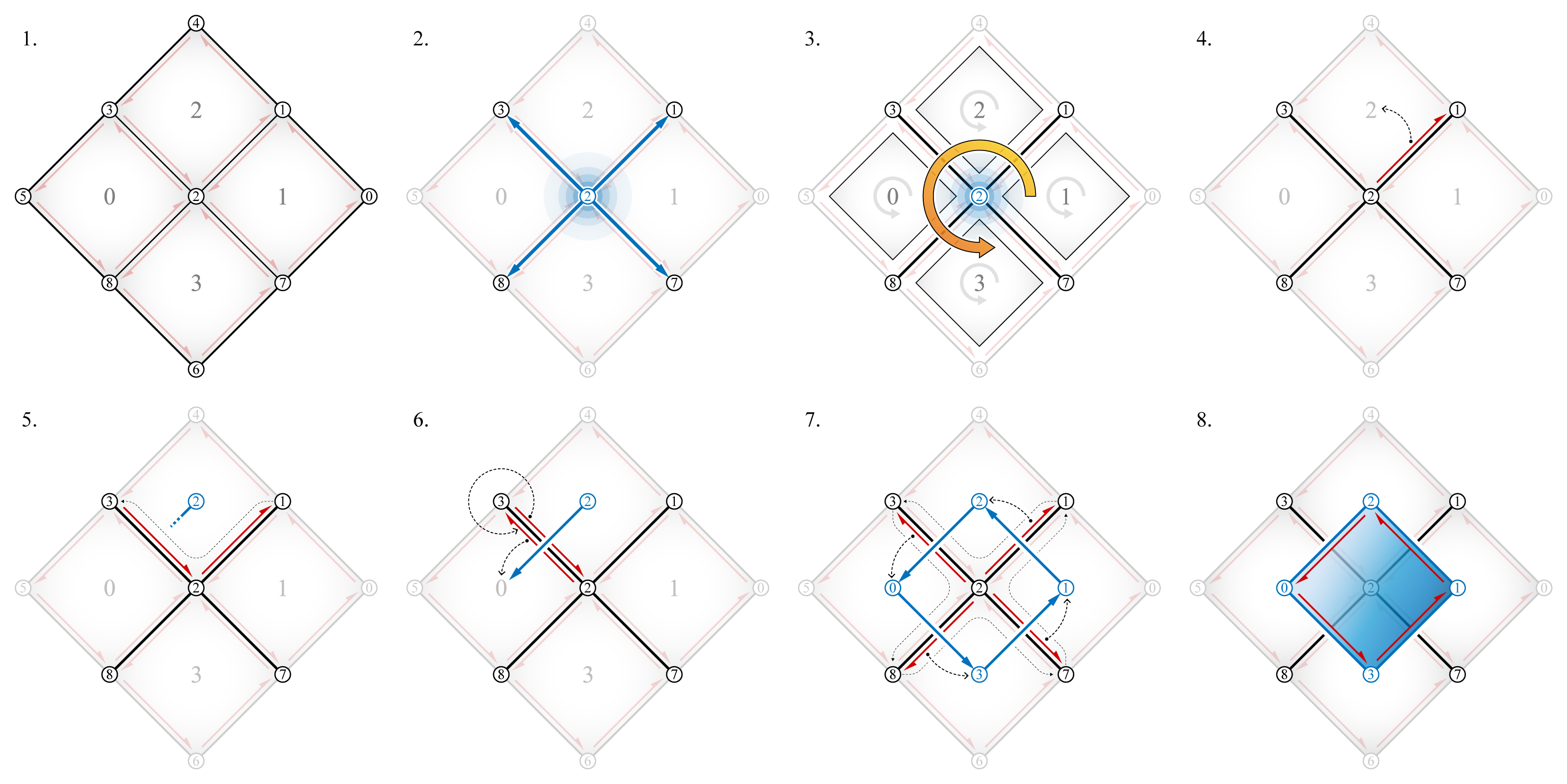 ../../_images/dual_mesh.jpg
