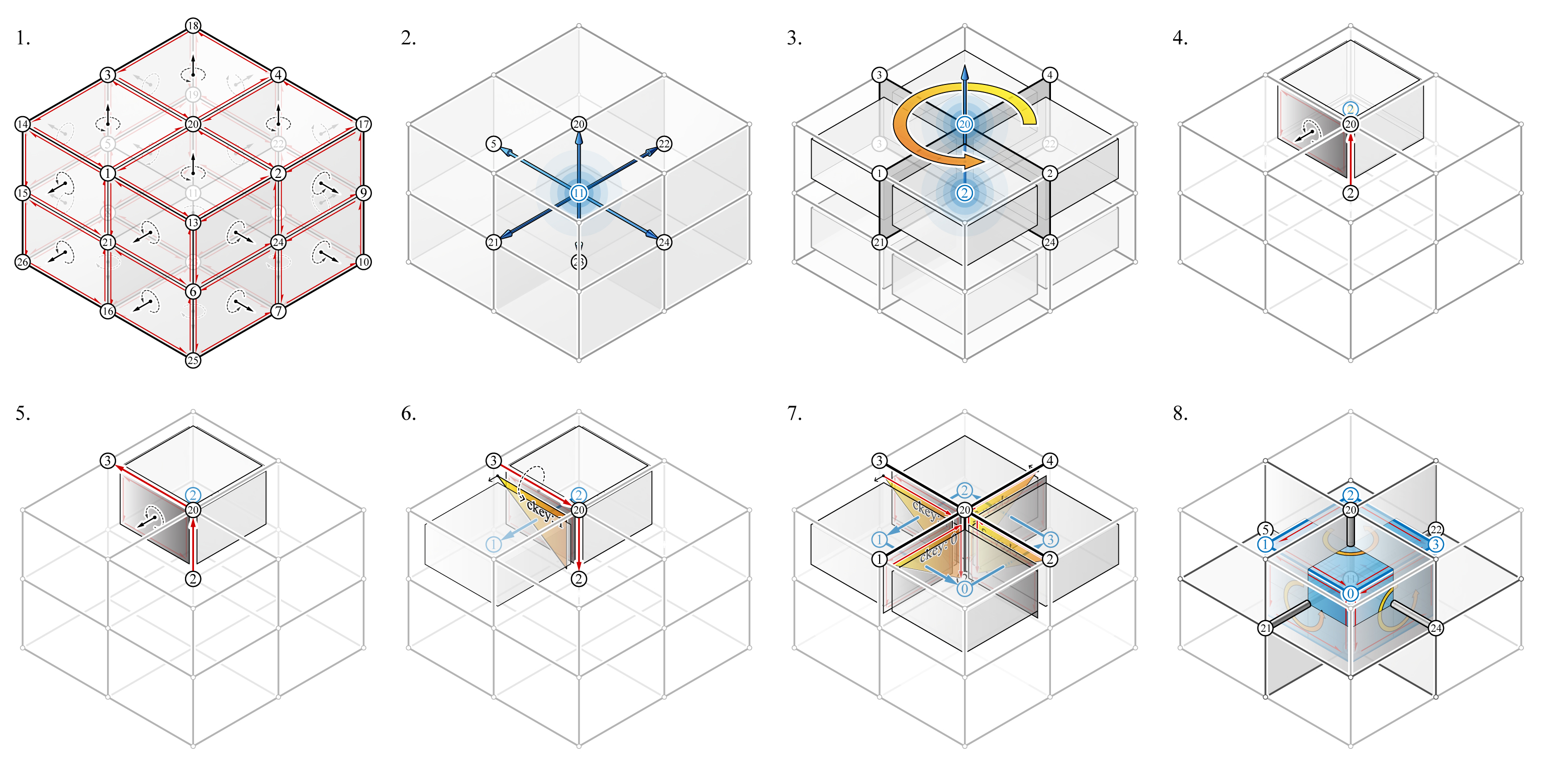 ../../_images/dual_volmesh.jpg