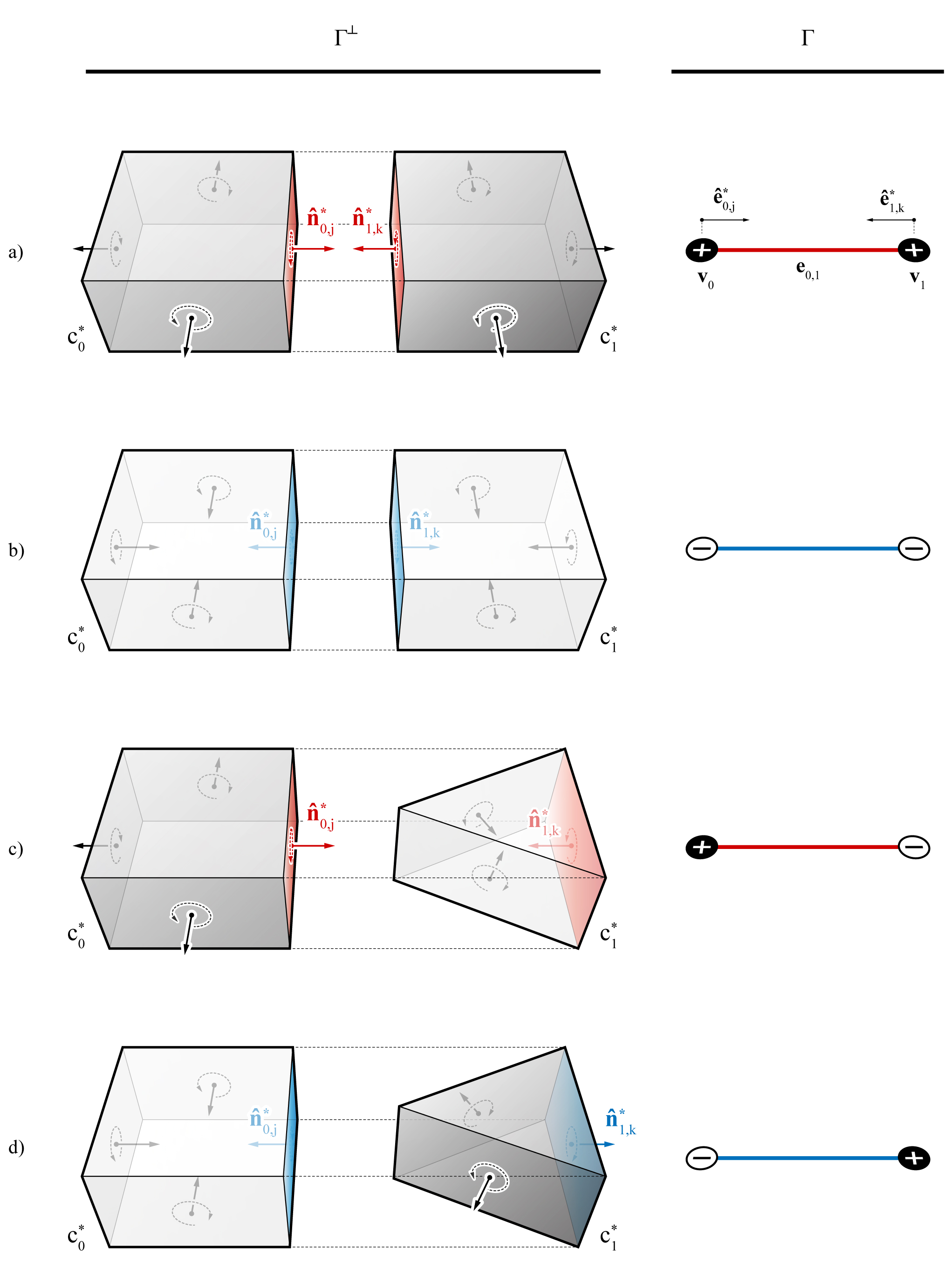 ../../_images/volmesh_interpretation.jpg
