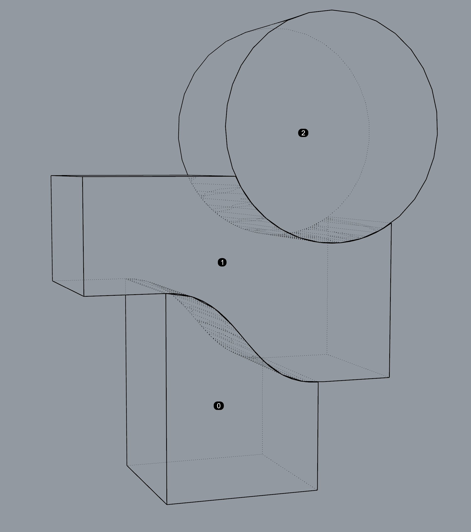 Interface direction, block 0