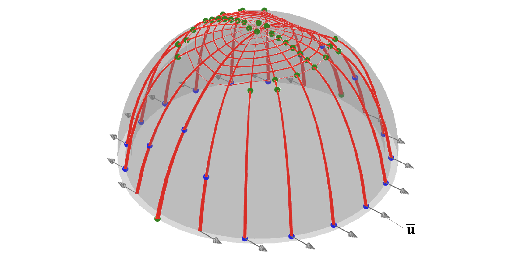 ../_images/dome_settlement.png